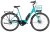 Ecoride Ambassador AXS M-5 E6100 28 turkos
