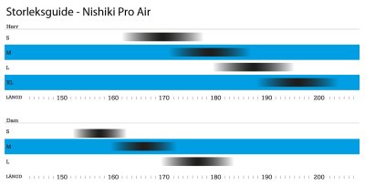 Zoom bild av Storleksguide Nishiki Pro Air