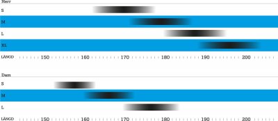 Zoom bild av Storleksguide Nishiki PRO SLD dam herr